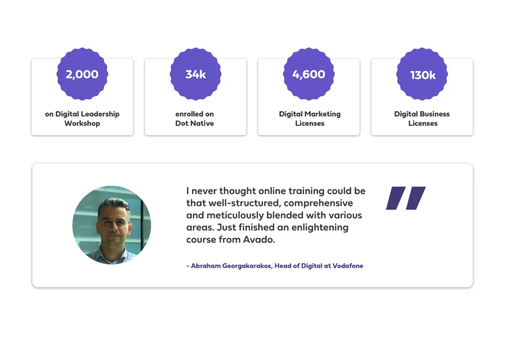 Vodafone Digital Insights